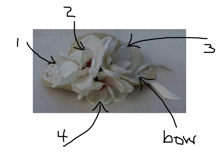 magnolia hat - arrows